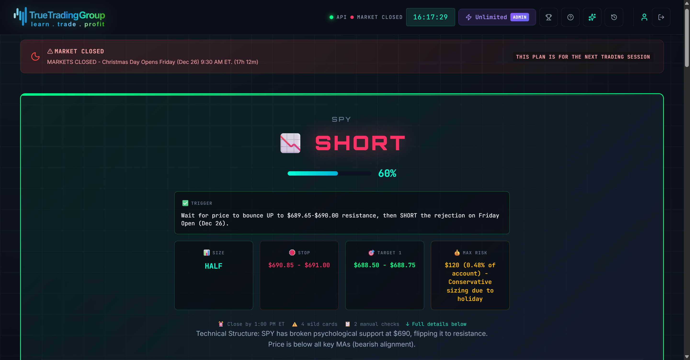 Holy Grail Trade Plan