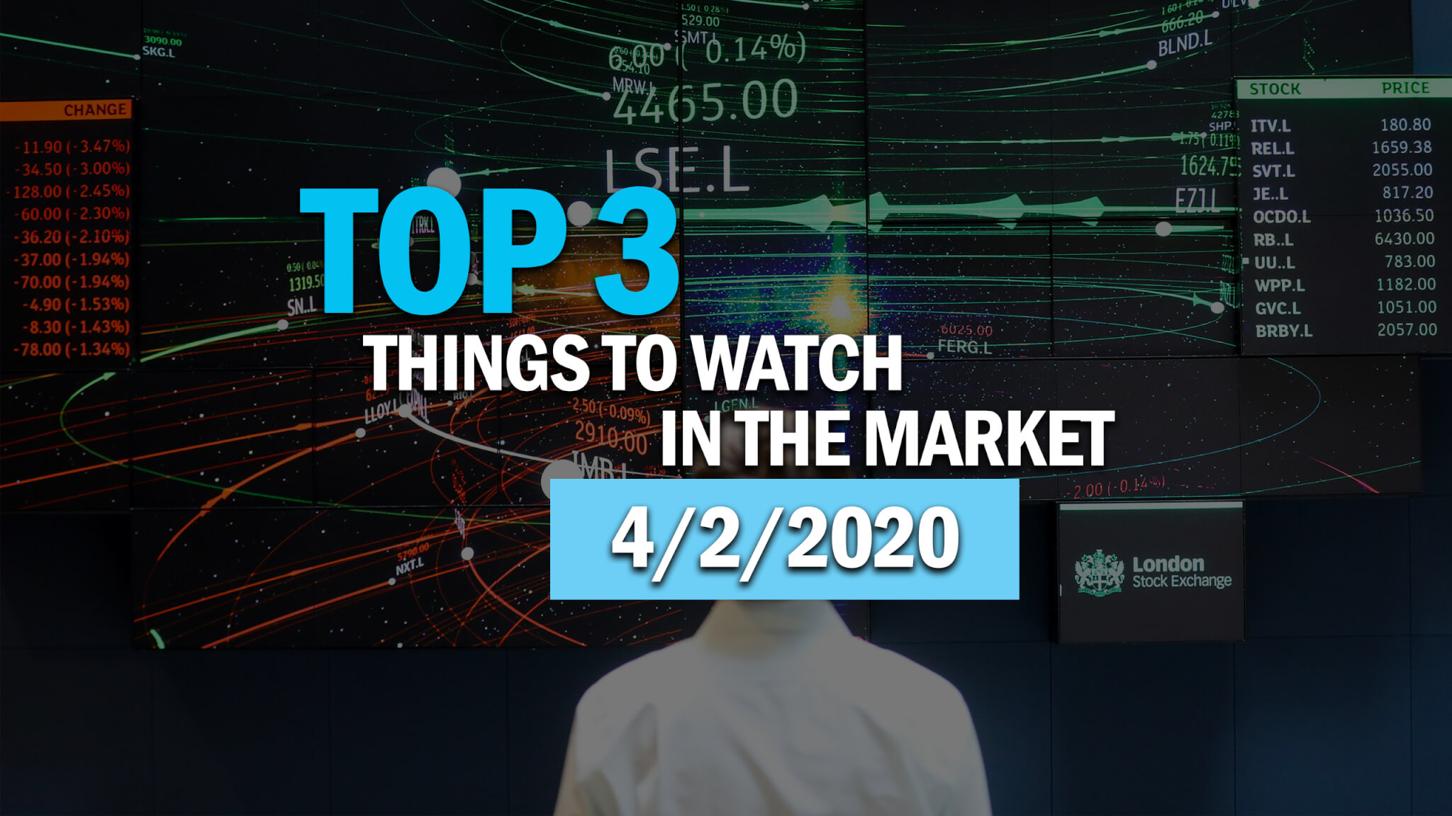 Top 3 Things To Watch In The Market 4/2/2020 True Trading Group