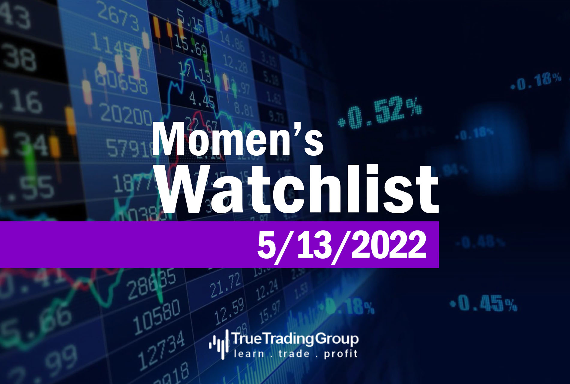 momen-s-watchlist-05-13-2022-true-trading-group