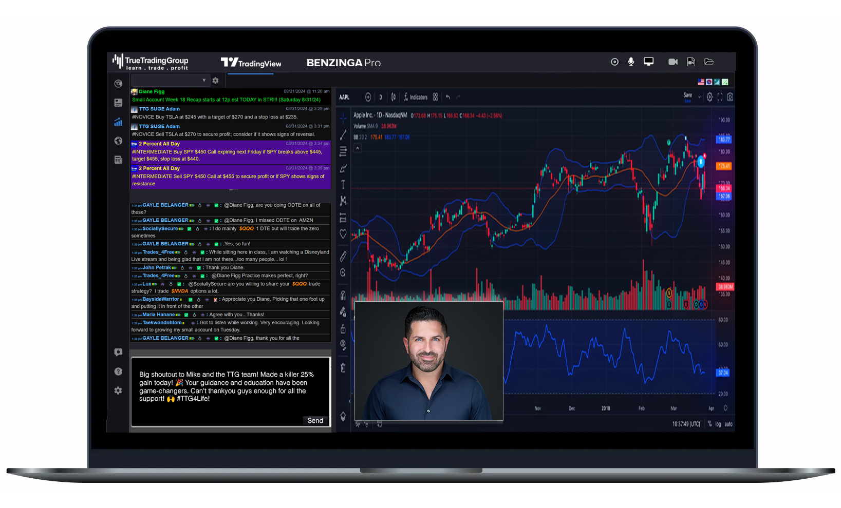 True Trading Group dashboard